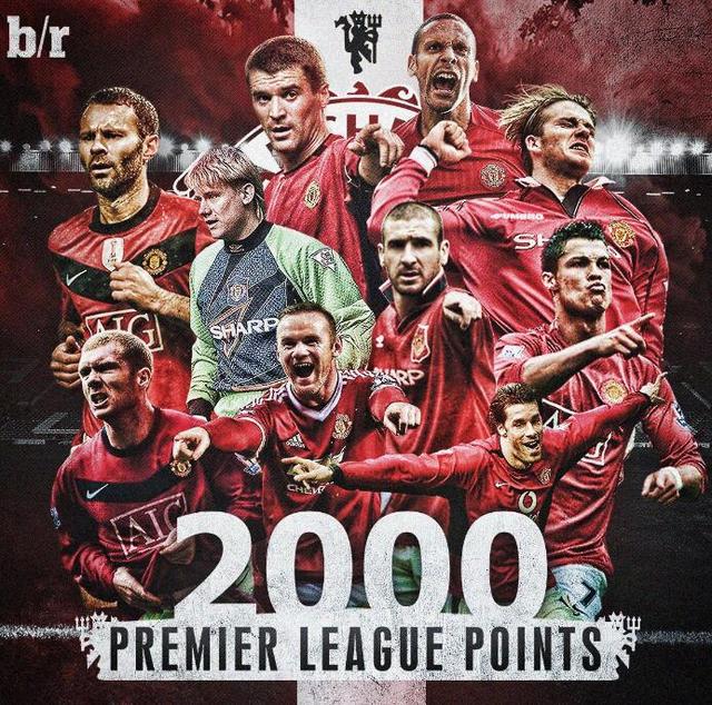 联赛中表现 联赛中表现